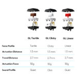 Teclado Logitech G915 Lightspeed Mecânico RGB Wireless GL Tactile Switch PT_9