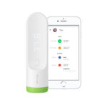 Termómetro Withings